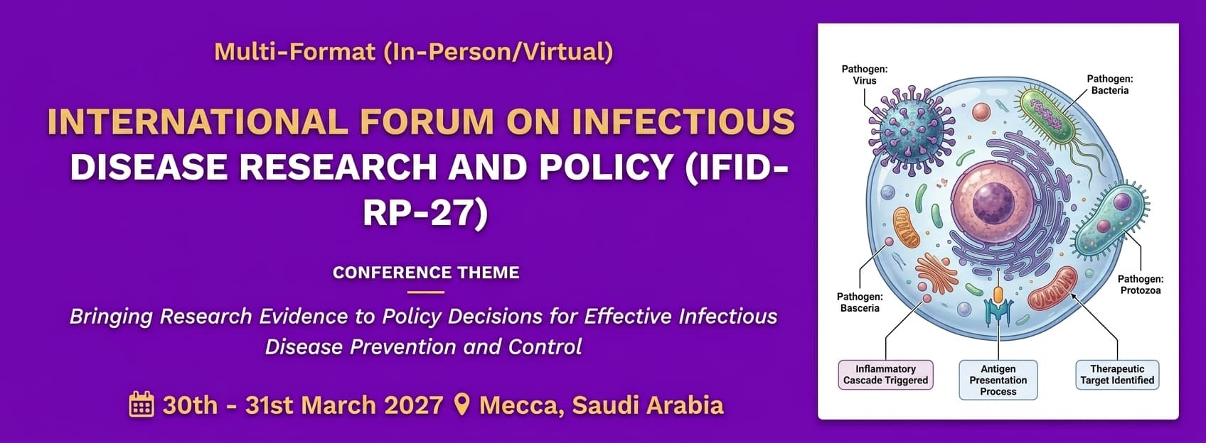 International Forum on Infectious Disease Research and Policy (IFID-RP-27)