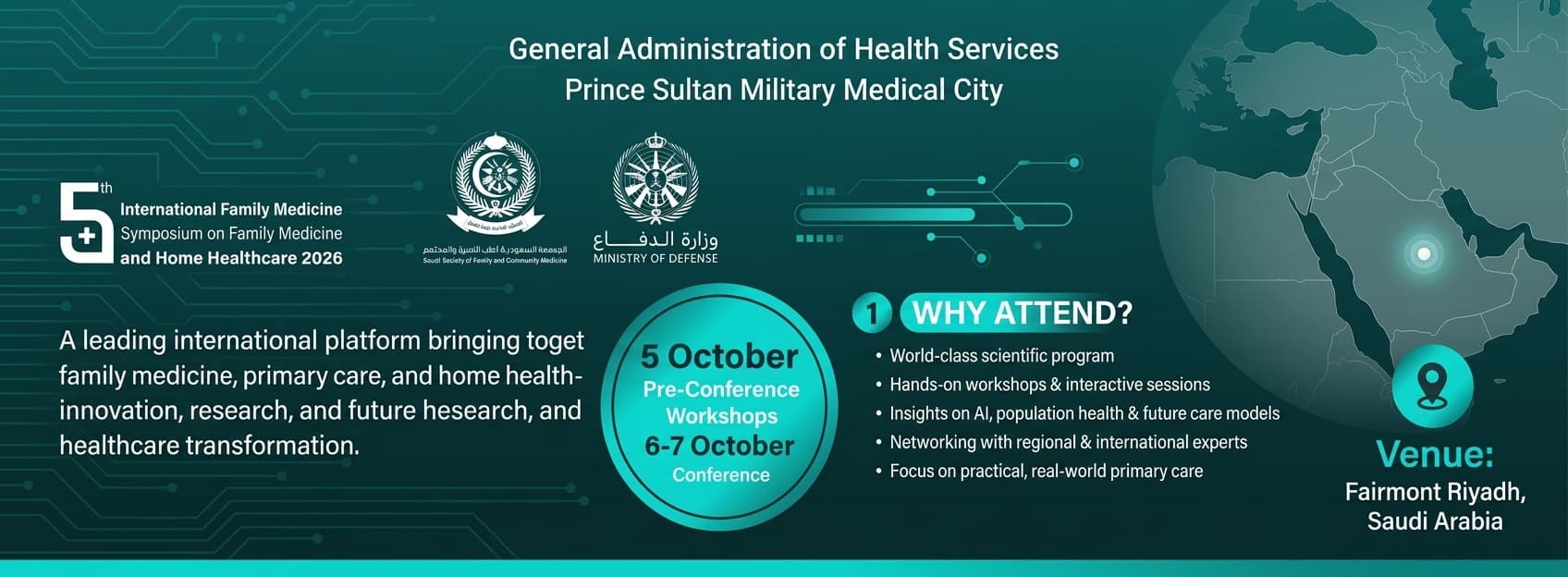 5th International Family Medicine Symposium On Family Medicine And Home Healthcare 2026